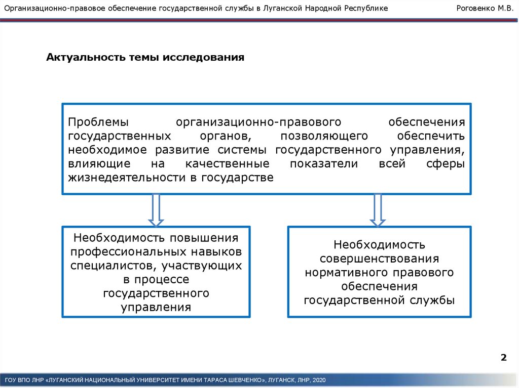 Государственное обеспечение это