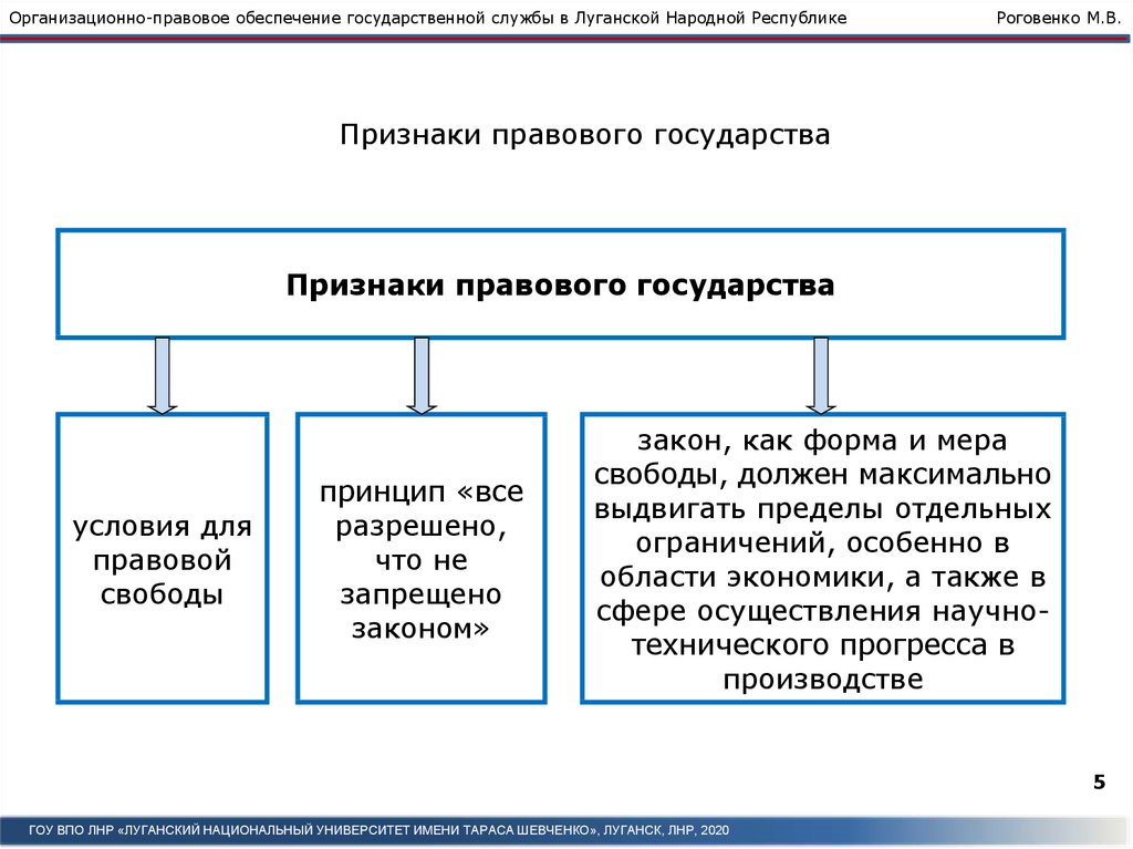 Лица государственного обеспечения