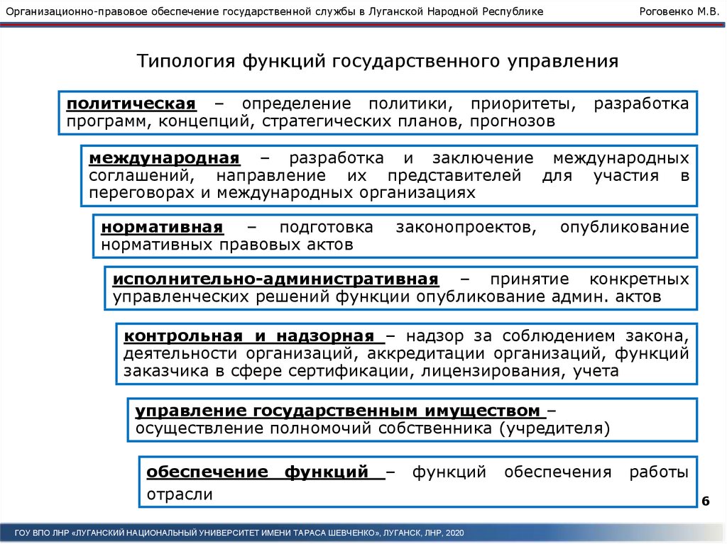 Правовое обеспечение управления предприятием