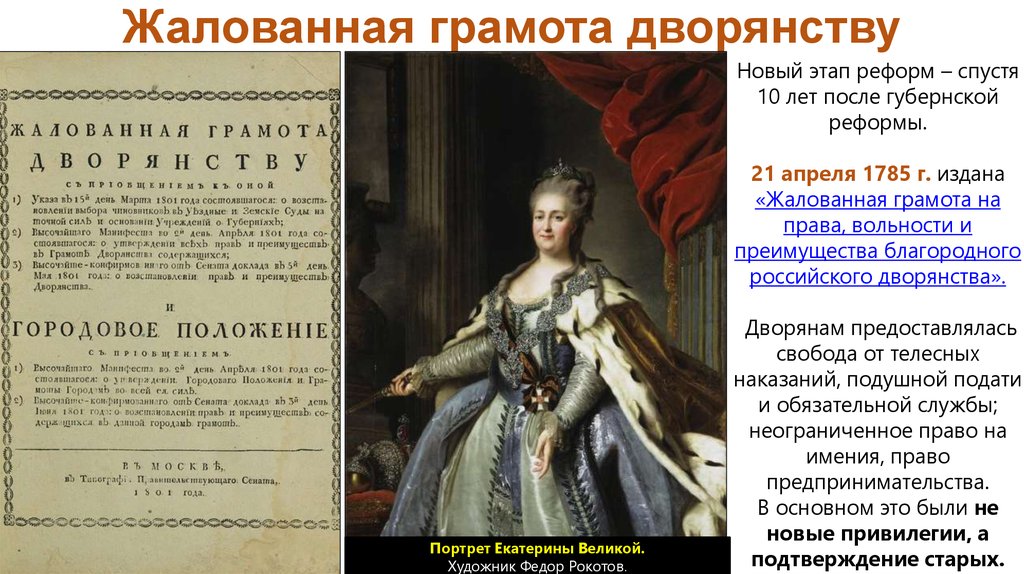 1762 год вольности дворянства. Реформы Екатерины 2 1785 Жалованная грамота дворянству. Реформа 1775 г. при Екатерине II. Жалованные грамоты дворянству Екатерины 2.