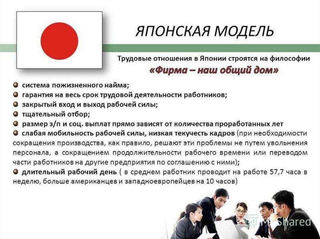 Что японкам приходится делать мужу. Компании с японской моделью менеджмента. Японская модель управления. Управление персоналом в Японии. Модели управления персоналом.