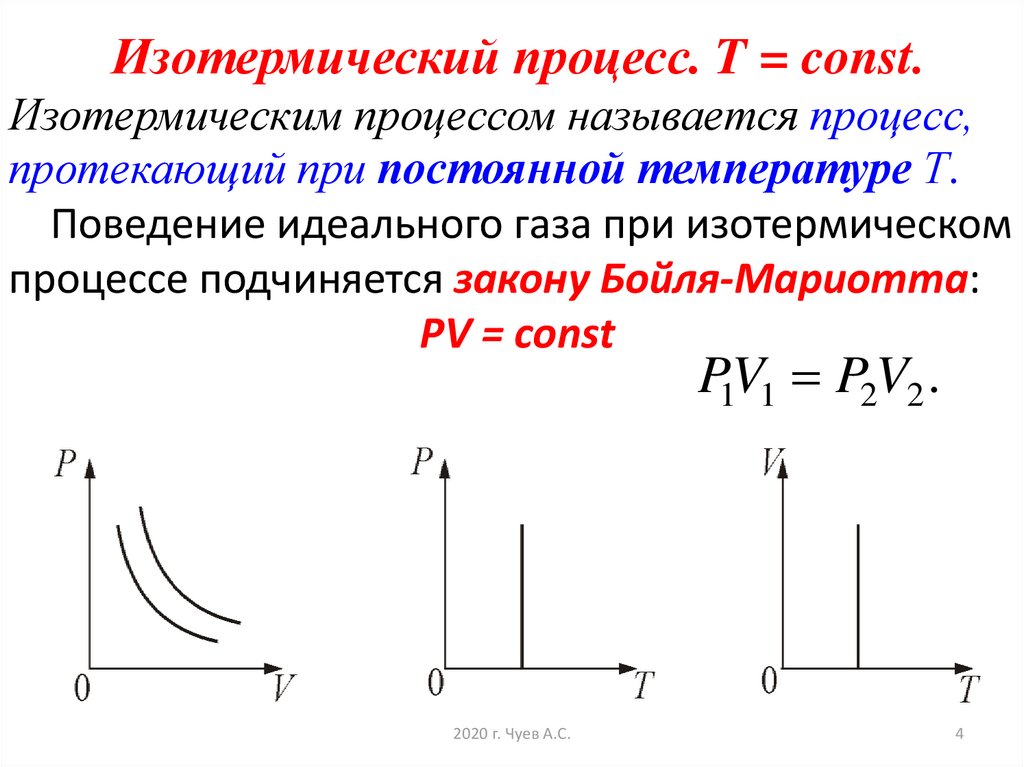 Изотермический газ. Формула энергии в изотермическом процессе. Изотермический процесс в координатах PV. Изотермический процесс v2/v1 = e. Изотермический процесс t1=t2.