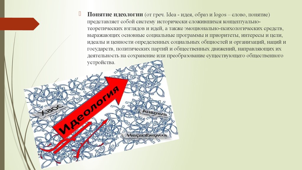 Идеология современного Белорусского государства - презентация онлайн