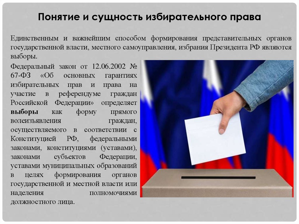Избирательное право это. Понятие и сущность избирательного права. Избирательные права граждан Российской Федерации. Понятие и сущность выборов. Избирательное право сообщение.
