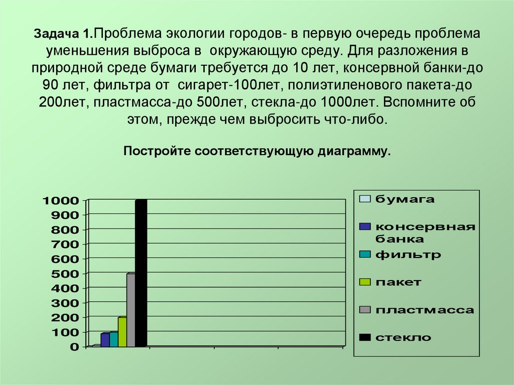 Постройте столбчатую диаграмму показывающую массы первых десяти космических кораблей