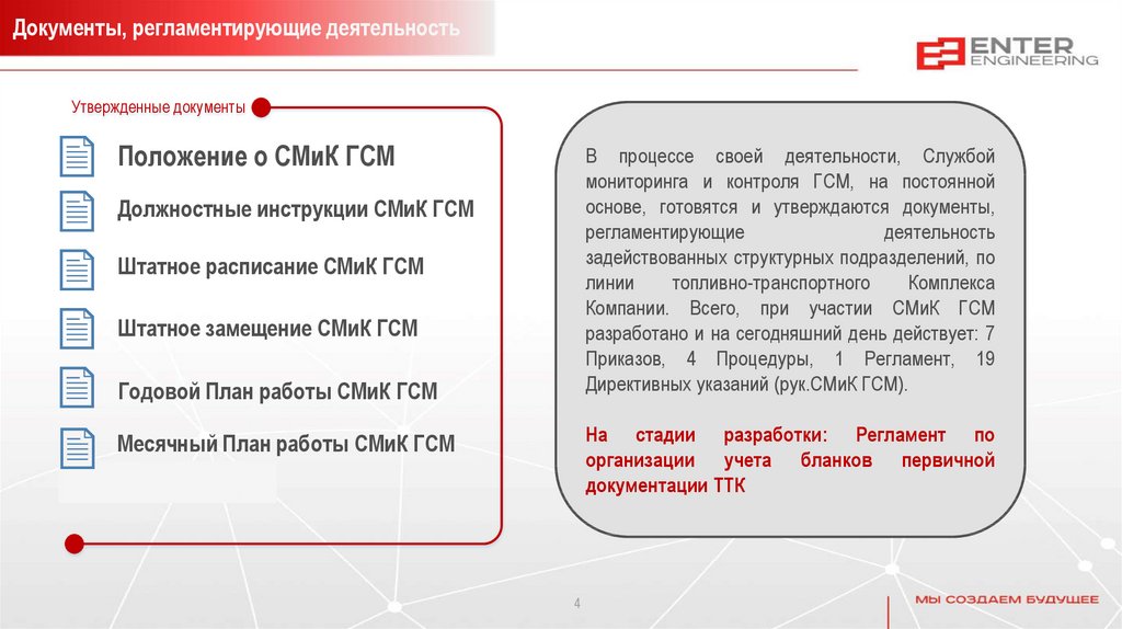 Документы регламентирующие деятельность