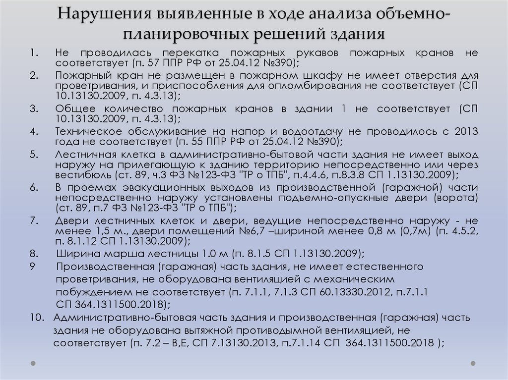 Анализ планировочного решения