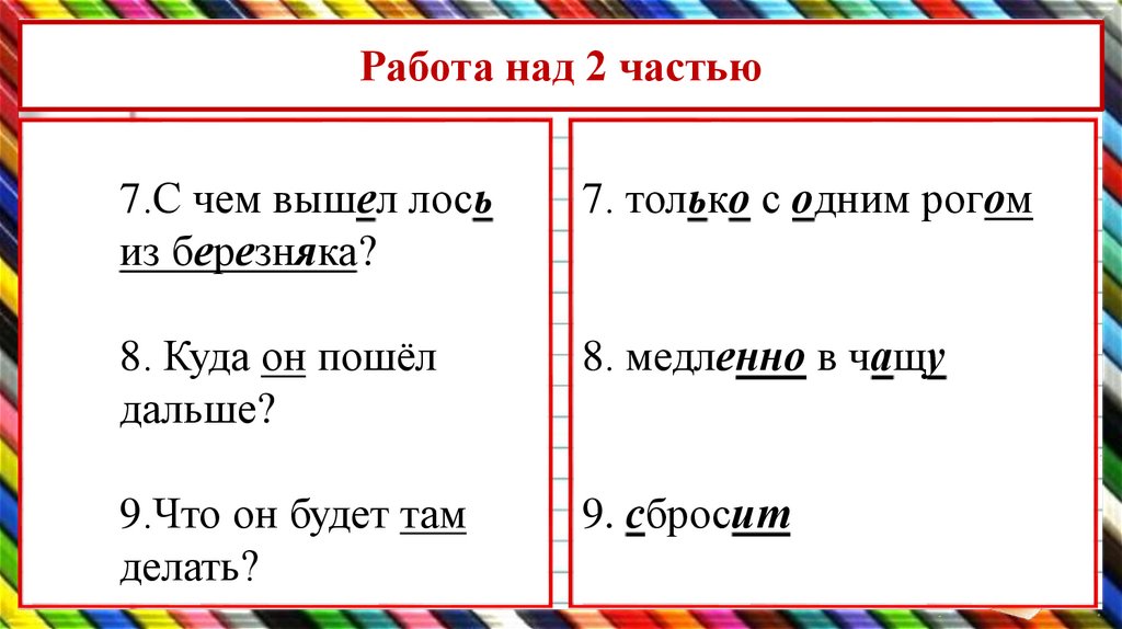 План к рассказу лось 3 класс русский язык