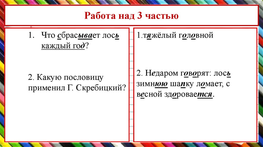 Русский язык 3 класс изложение лось. Изложение Лось 3 класс. Русский язык 2 класс изложение Лось. Обучающее изложение Лось.