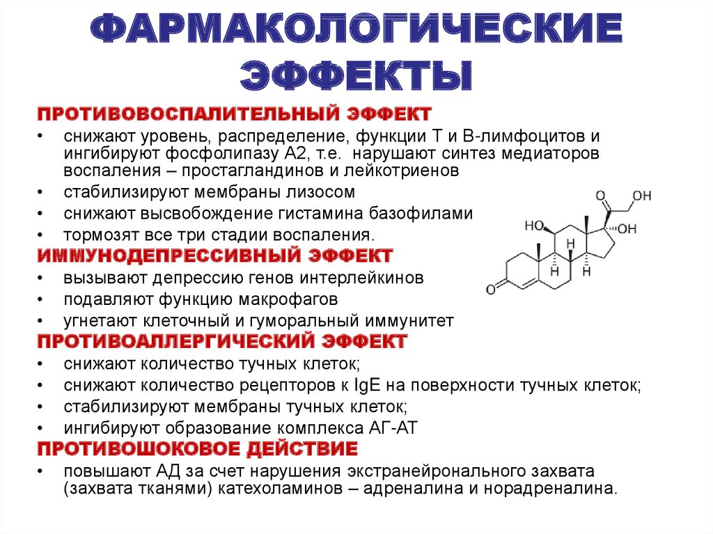 Галоперидол относится к группе лп. Фармакологические эффекты. Фармакологический эффект механизм действия. Фармакологические эффекты дифенгидрамина. Фармакодинамические эффекты глюкокортикоидов.