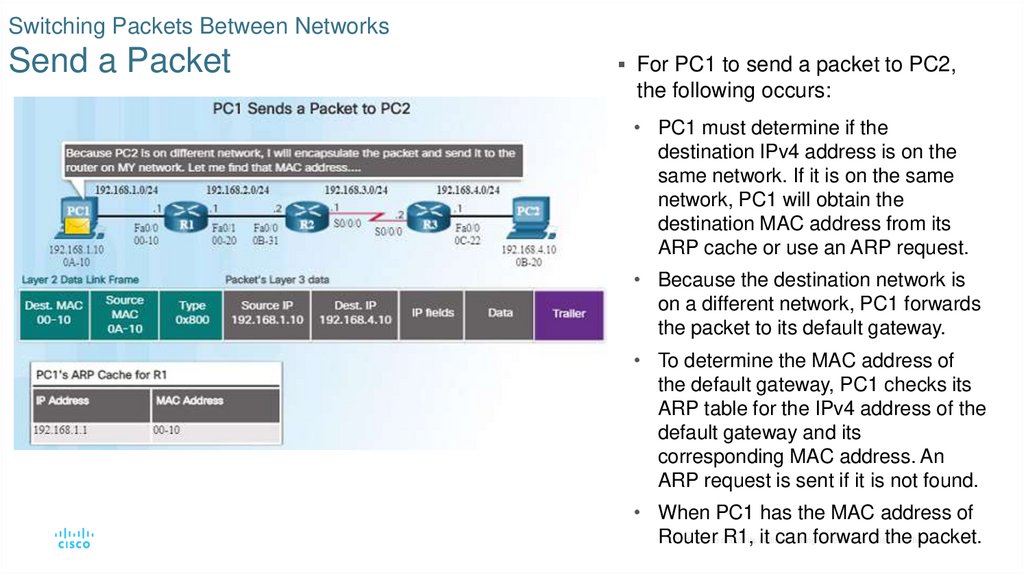 Router Basic Settings Packet Tracer – Configuring IPv4 and IPv6 Interfaces