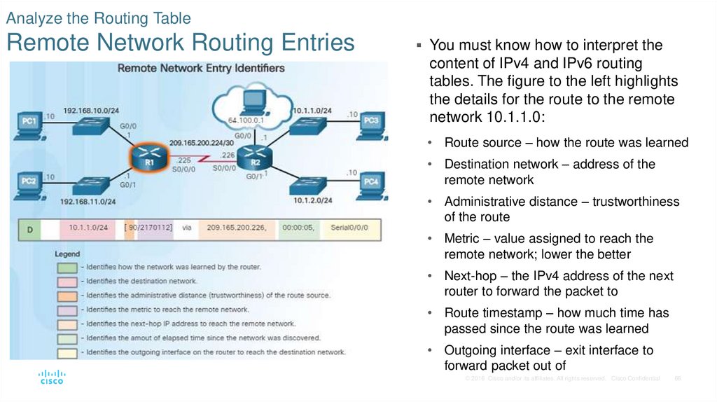 Switching Packets Between Networks Packet Routing