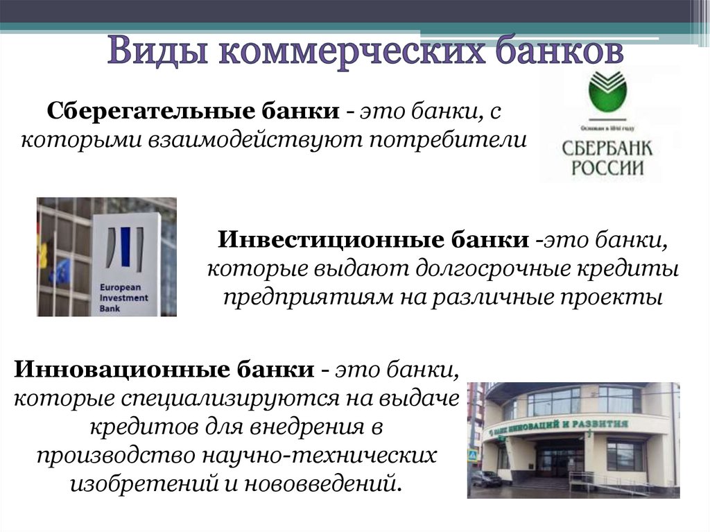 Инвестиционные банковские продукты презентация