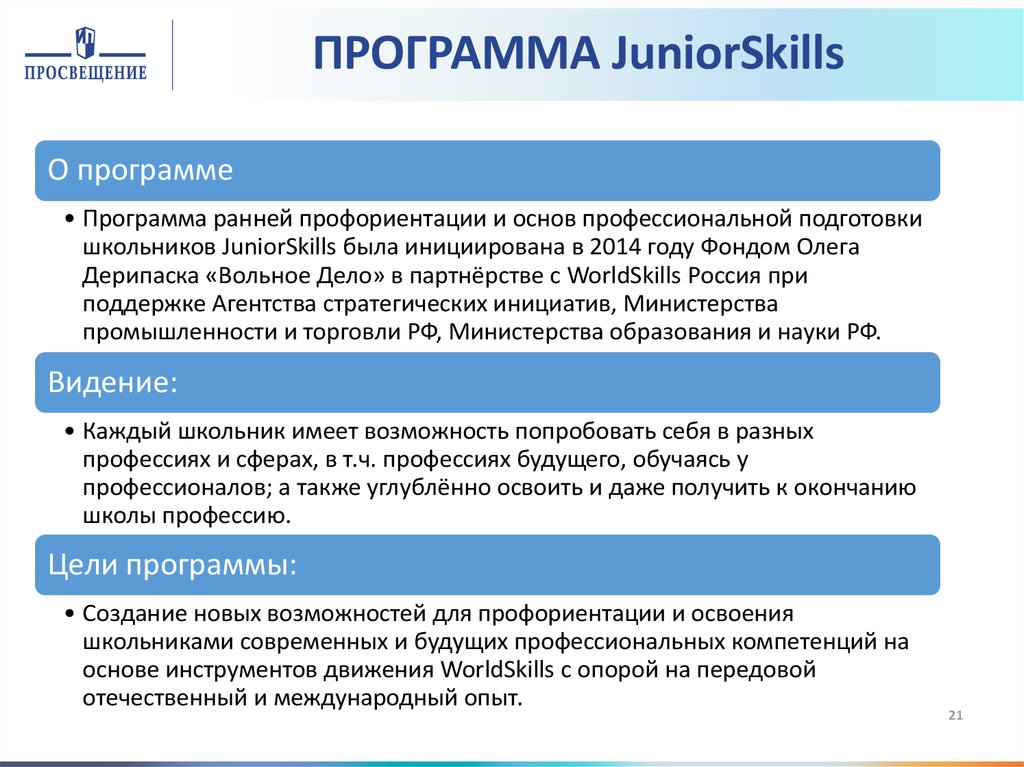 Реализация концепций преподавания предметов. Реализация новой концепции учебного предмета Обществознание. Просвещение программы. План Просвещения. Просвещение приложение.