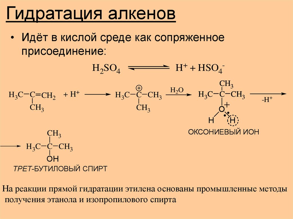 Гидрирование метилпропена. Механизм реакции гидратации алкенов. Гидрирование алкена это механизм реакции. Гидратация пропилена механизм. Гидратация алкенов механизм.