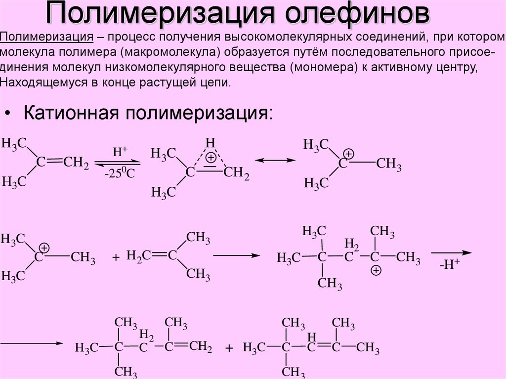 Полимеризация это. Катионная полимеризация олефинов. Полимеризация и олигомеризация. Катионная полимеризация диенов. Катионная полимеризация алкенов механизм.