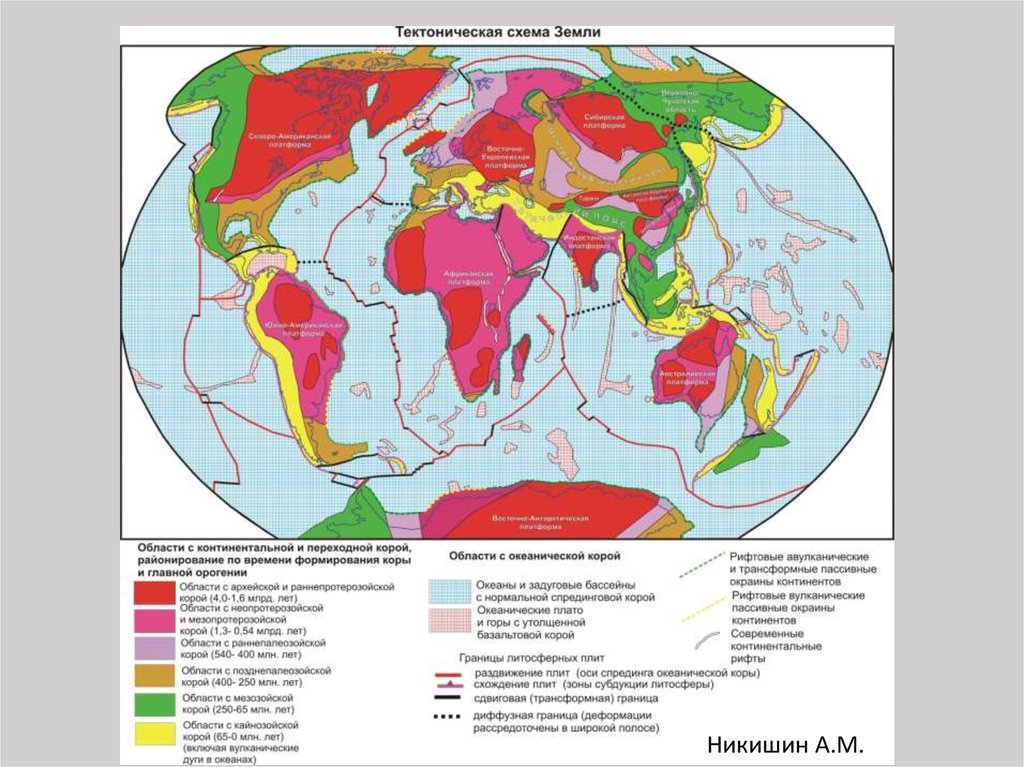 Возраст древнейших платформ. Тектонические разломы Евразии. Схема тектонических плит Европы.