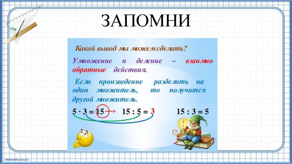 Связь между компонентами и результатом умножения 2 класс школа россии презентация и конспект урока