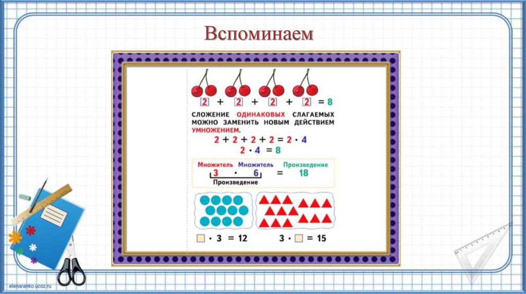 2 класс математика связь между компонентами и результатом умножения презентация