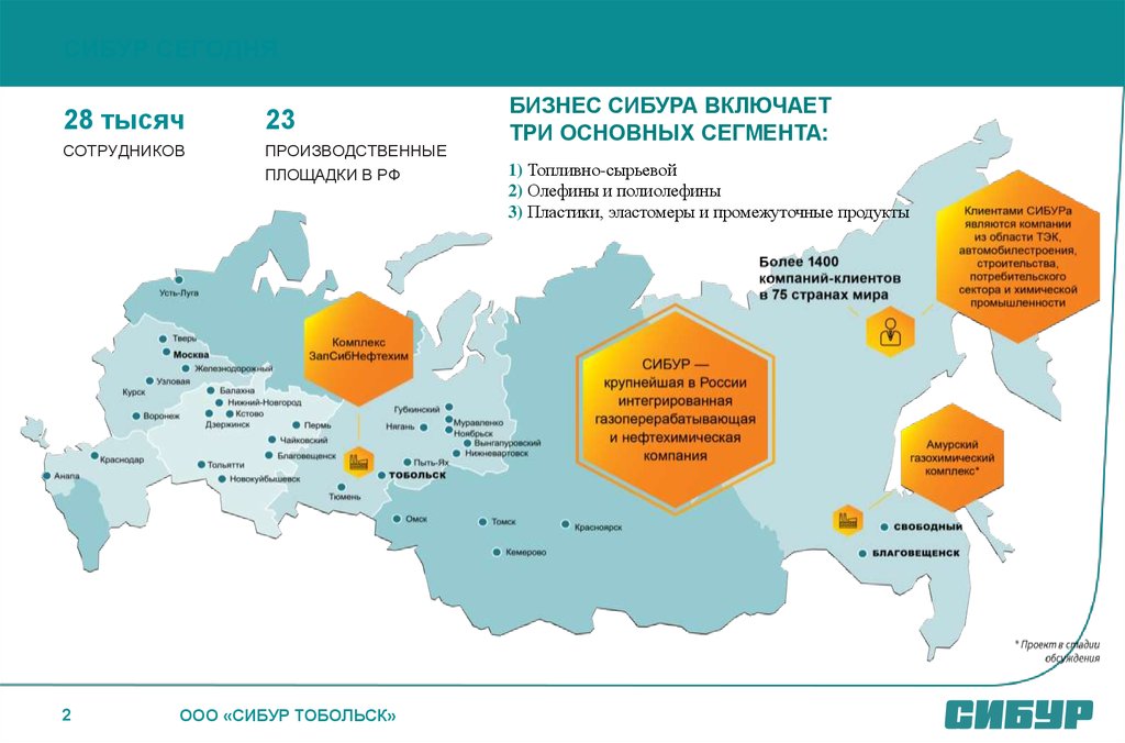 Холдинг где находится. Заводы Сибур в России на карте. География предприятий Сибур. Сибур заводы в России. Сибур на карте России.