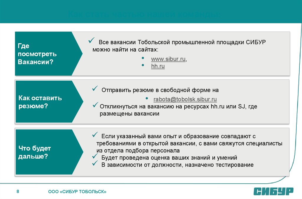 Презентация сибур powerpoint