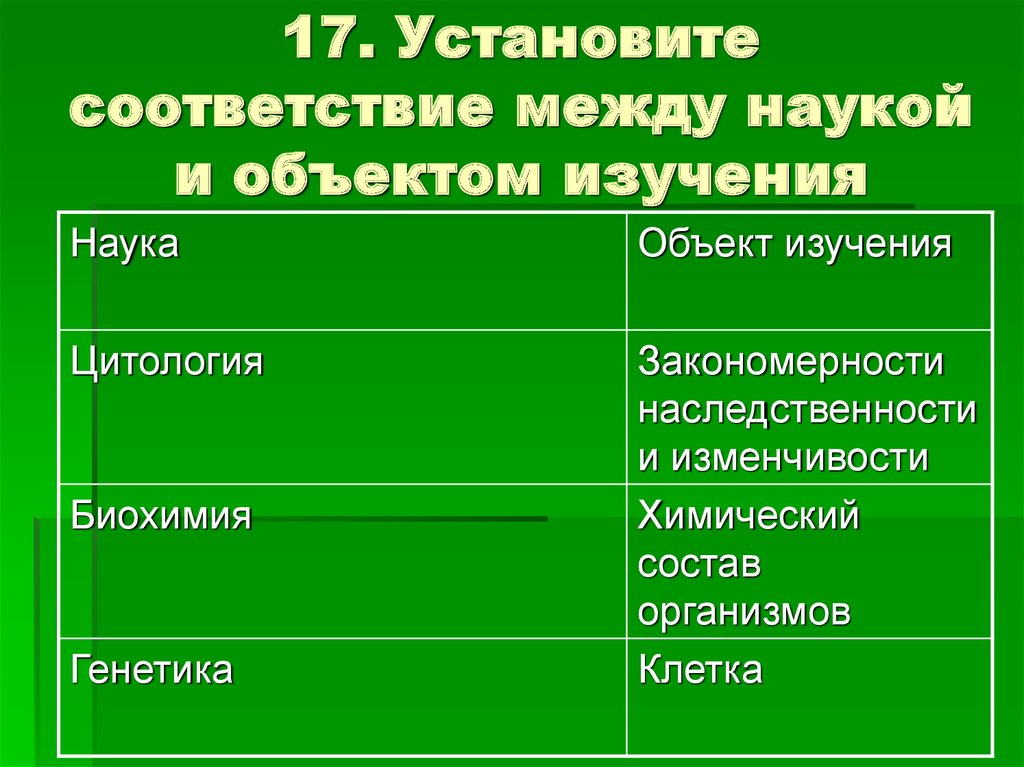 Установите соответствие между растениями. Соответствие между наукой и объектом ее изучения. Установите соответствие между наукой и предметом ее изучения. Установите соответствие между наукой и объектом изучения. Установите соответствие между наукой и объектом ее изучения.