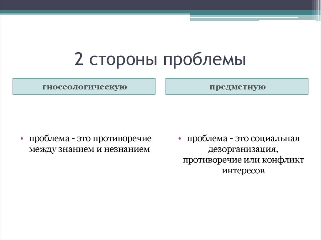 Сторона проблемы 6. Две стороны имеет любая социальная проблема. Три стороны проблемы. Какие две стороны имеет любая социальная проблема?. Какие стороны имеет проблема.