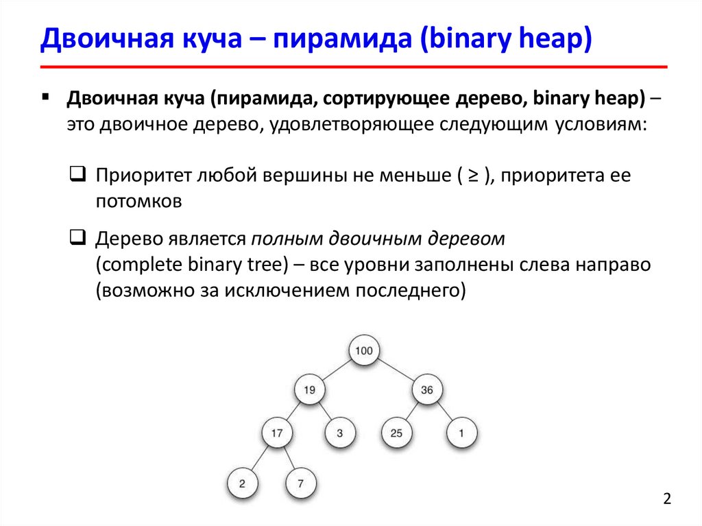 Условие кучи. Двоичная куча. Куча бинарное дерево. Куча (структура данных). Структура бинарного дерева.