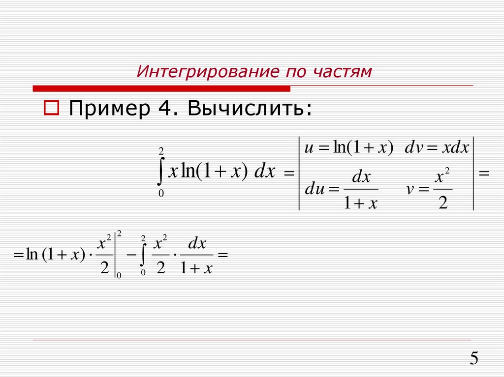 Методы интегрирования презентация