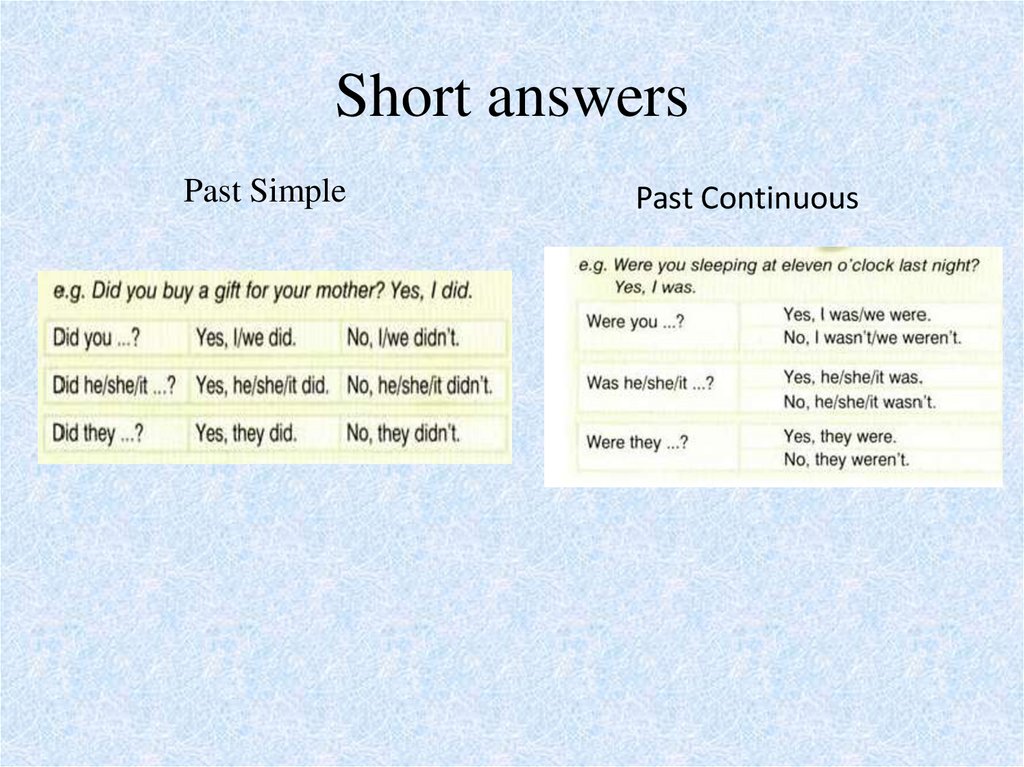 Listen в past simple. Short answer паст Симпл. Короткие ответы в past simple. Короткие ответы в паст Симпл. Past simple questions and short answers.