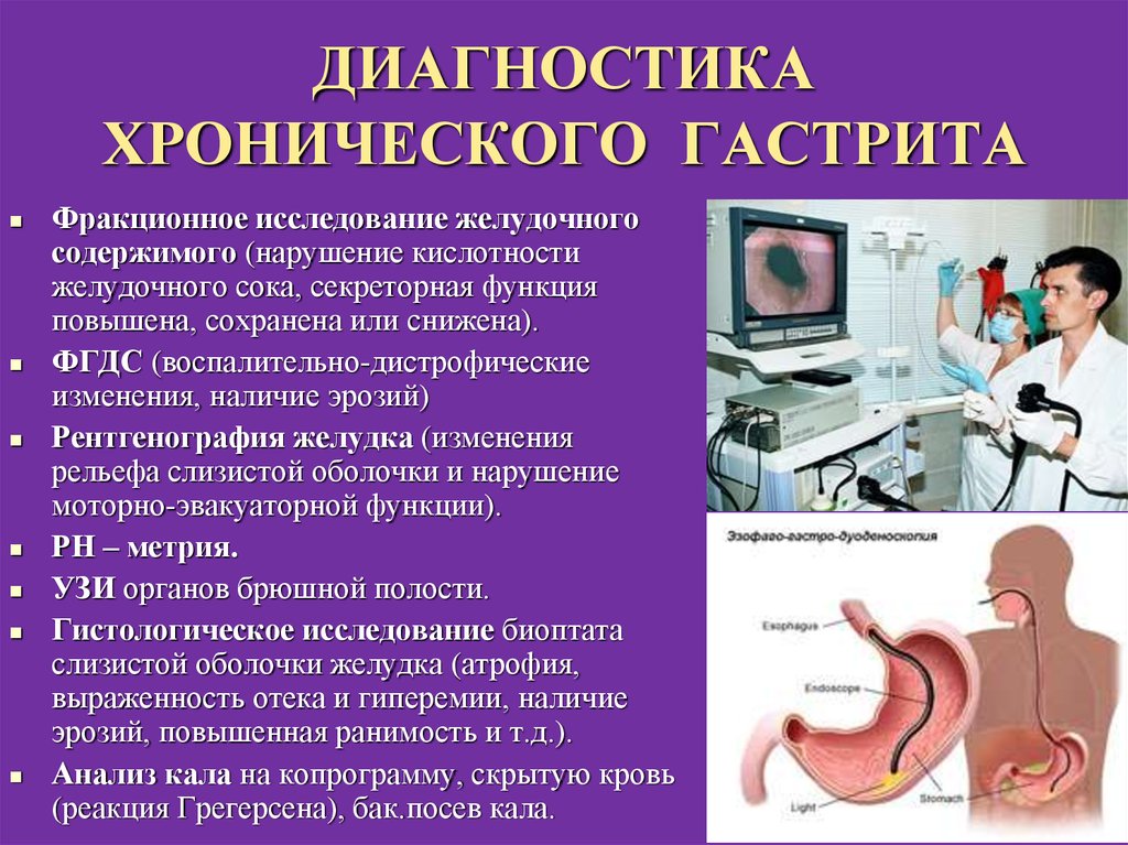 Тесты по эндоскопии