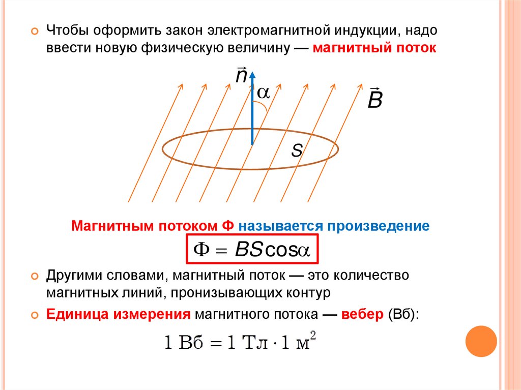 Электромагнитная индукция презентация