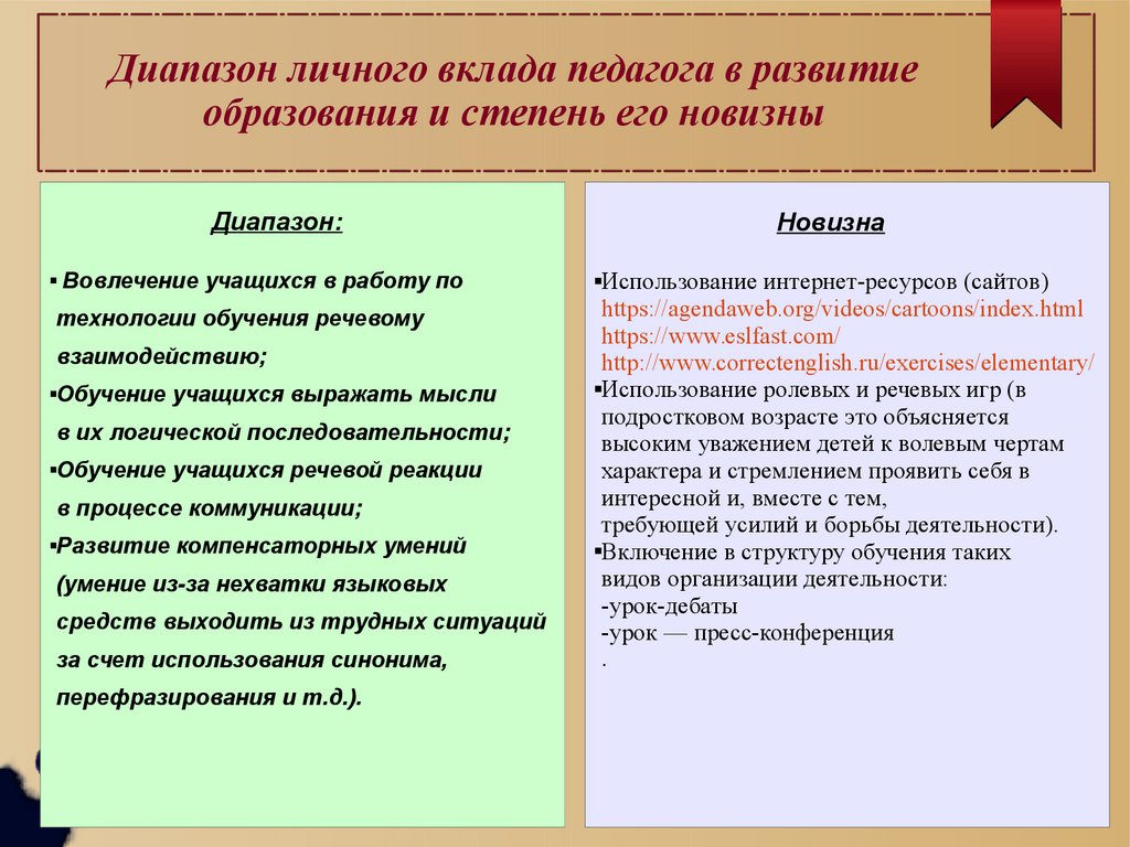 Профессиональное кредо: Учить тонко и профессионально - презентация онлайн