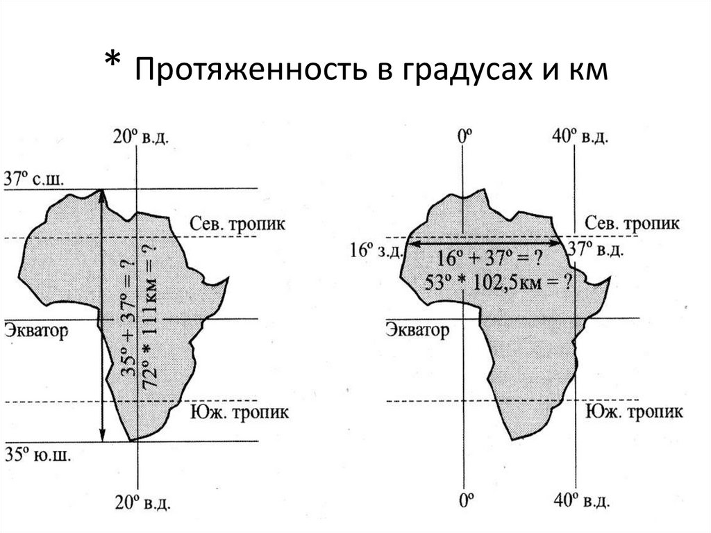 Какой буквой на рисунке обозначен северный тропик