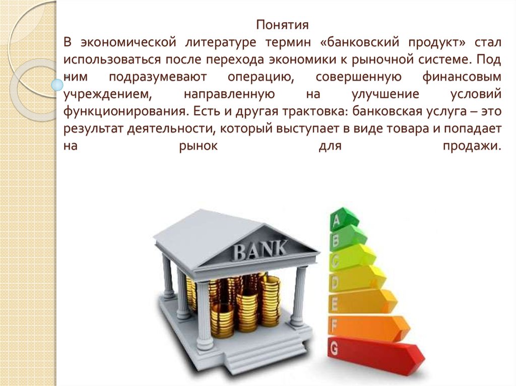 Продукты банковских организаций
