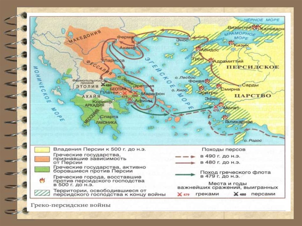 Союз греческих городов. Карта Греции греко персидские войны. Карта греко персидские войны 5.