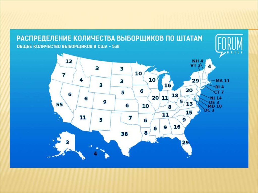 Президентские выборы в штатах. Штаты США карта по выборщикам. Распределение голосов выборщиков по Штатам США. Карта США по количеству выборщиков. Количество выборщиков в США по Штатам.