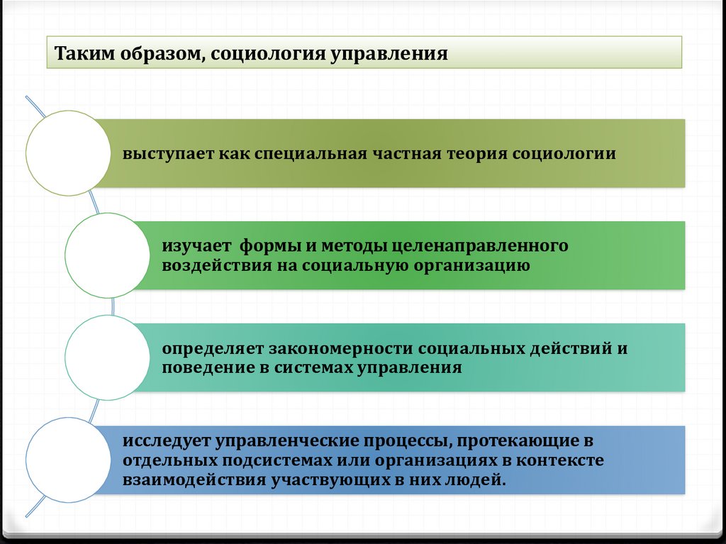 Чем выражается управление. Теория управления и социология управления. Формы управления социология. Методологические основы социологии. Заводская социология управления.