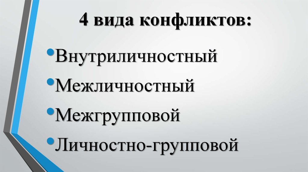 Типы педагогических конфликтов презентация