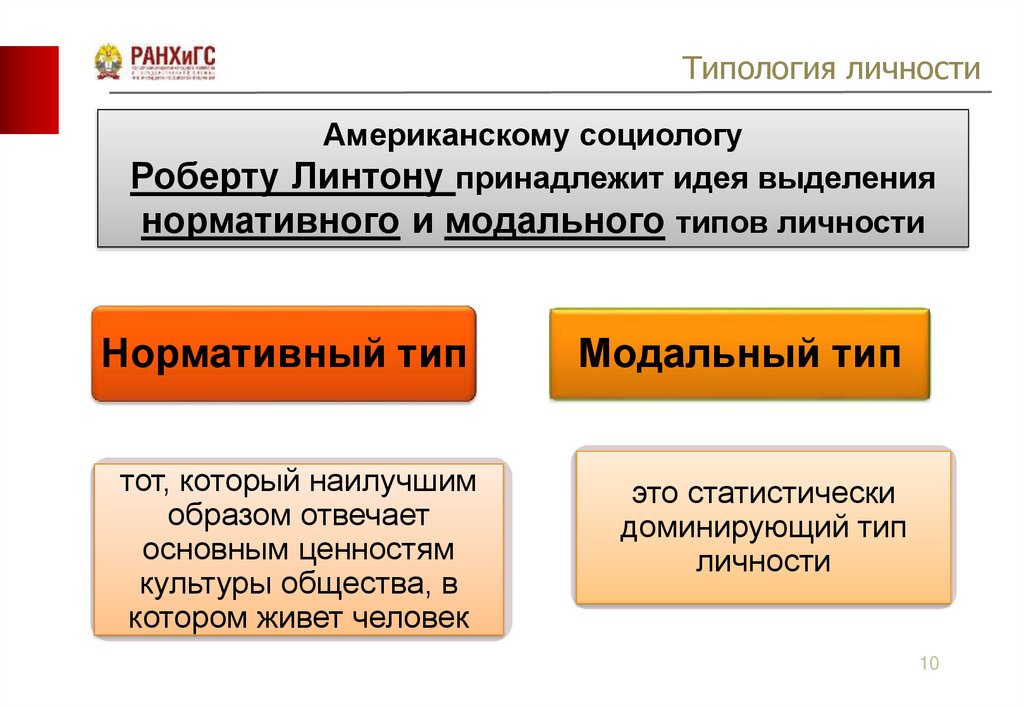 Согласно взглядам. Нормативная и модальная личность. Типизация в психологии. Типология личности по Линтону. Социальные типы личности социология.