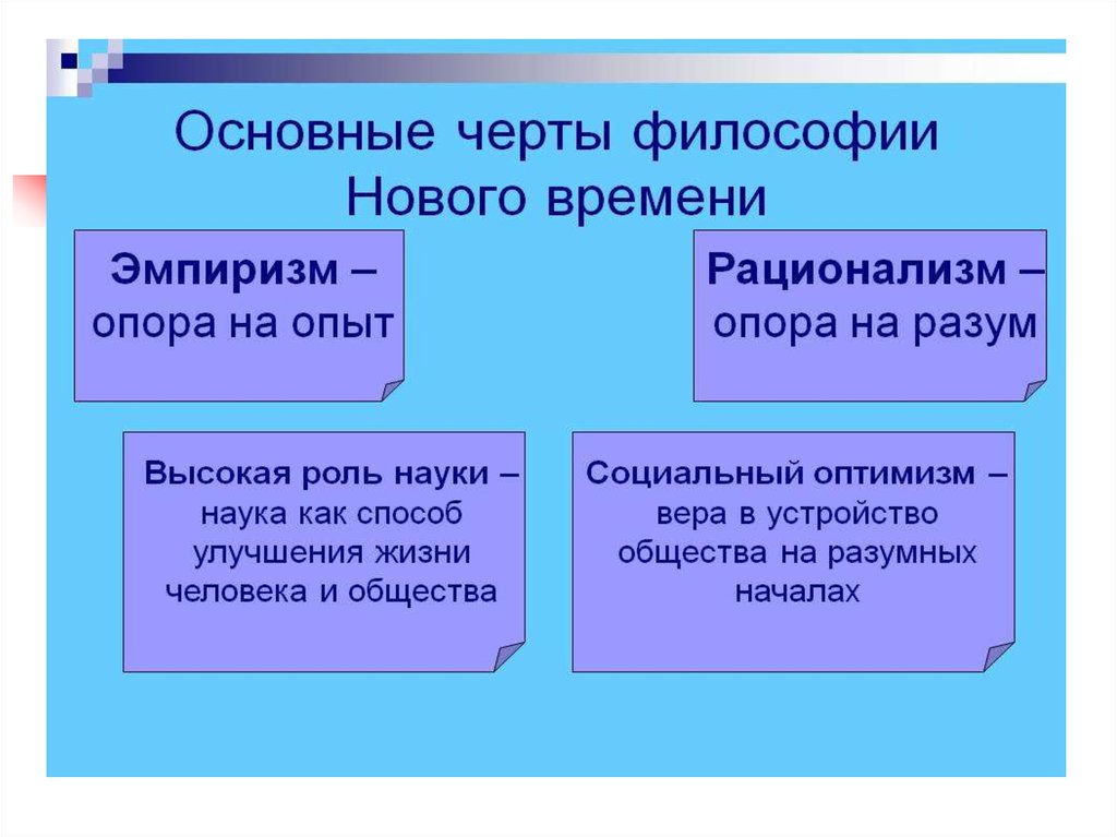 Проблемы философии нового времени. Характерные черты философии нового времени. Основная черта философии нового времени. 15. Основные черты философии нового времени.. Характерные черты философии эпохи нового времени.