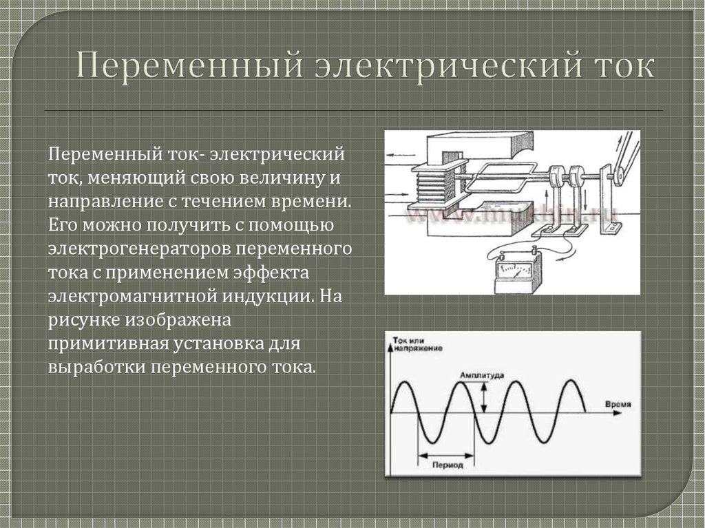 Переменный ток презентация