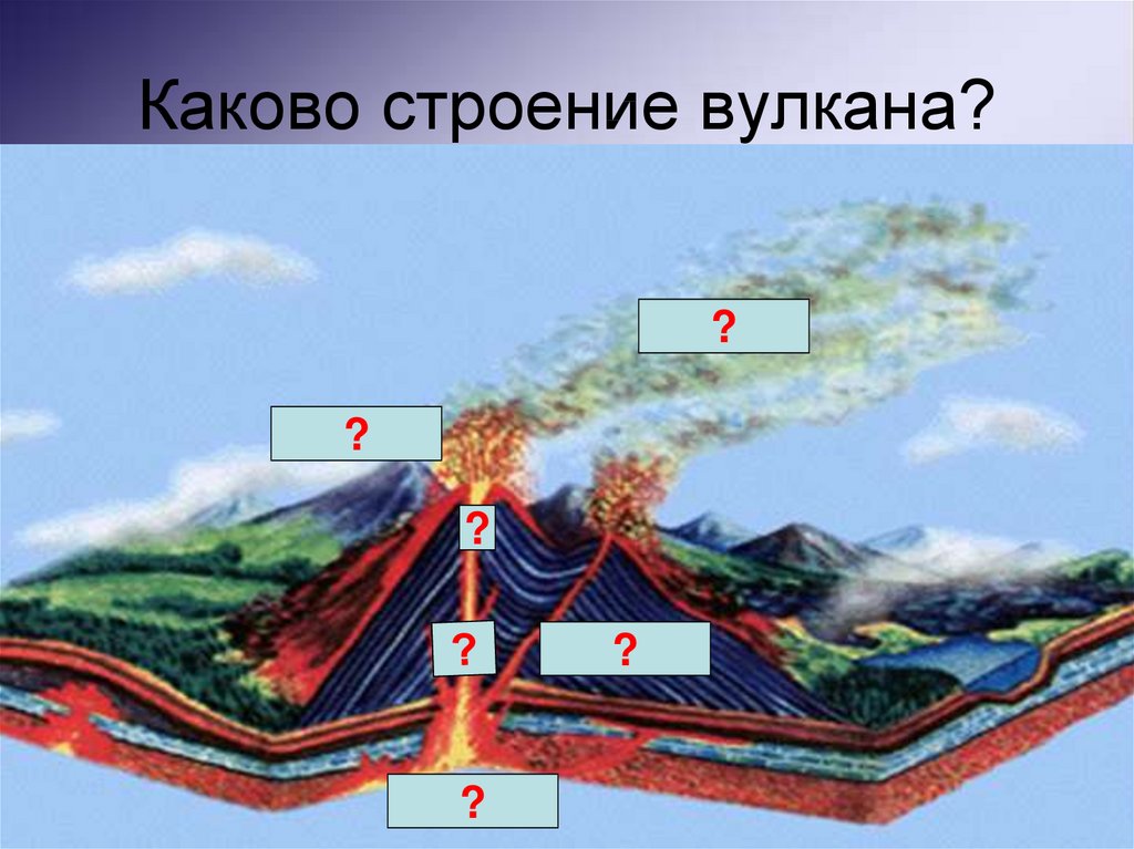 Вулканы и землетрясения 5 класс география презентация