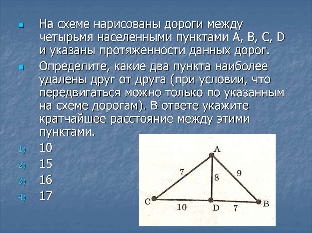 На схеме нарисованы дороги между пятью населенными пунктами