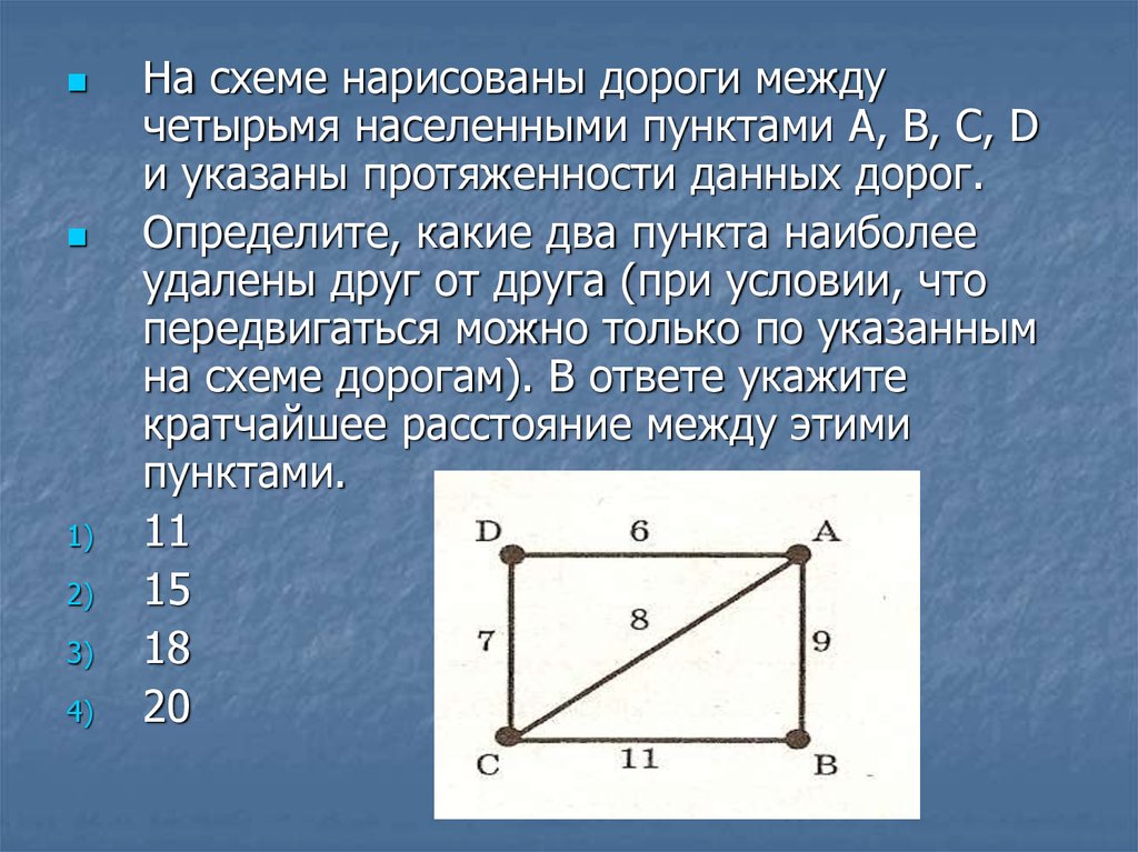 Первые два пункта. На схеме нарисованы дороги между четырьмя населенными. На схеме нарисованы дороги между четырьмя населенными пунктами a b c d. На схеме нарисованы дороги между 4 пунктами. Какие два пункта наиболее удалены друг от друга.