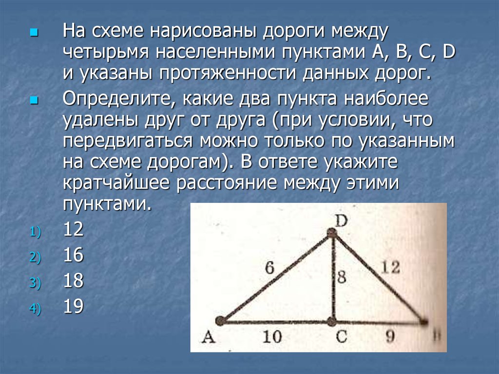 На схеме нарисованы дороги между четырьмя населенными пунктами