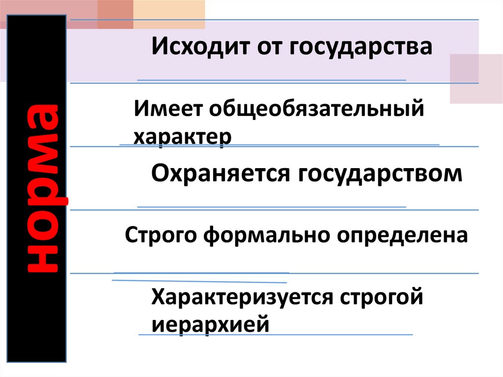 Право а системе социальных норм план