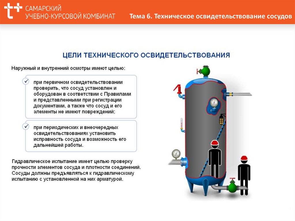 Сосуд работающий давлением. Периодичность технического обслуживания сосудов под давлением. Техническое освидетельствование сосудов под давлением. Наружный и внутренний осмотр сосудов работающих под давлением. Периодичность наружного осмотра сосудов под давлением.