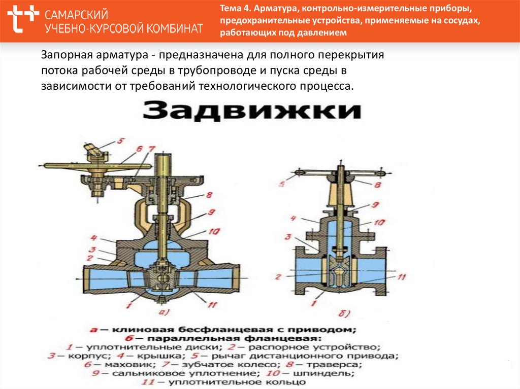 Как работает под