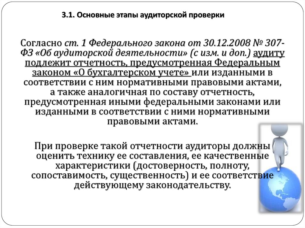 Контрольная работа по теме Основы аудиторской деятельности